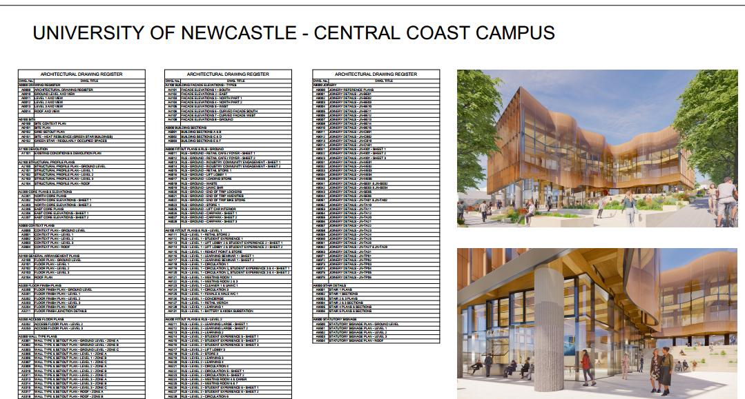 Unoversity Of Newcastle _ 10 Chittaway Rd, Ourimbah NSW 2258, Australia