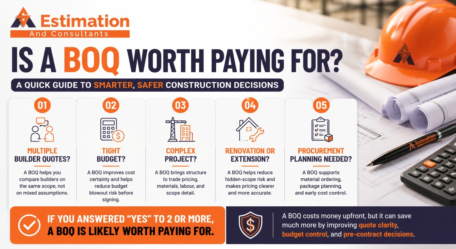 Is A BOQ Worth Paying For?