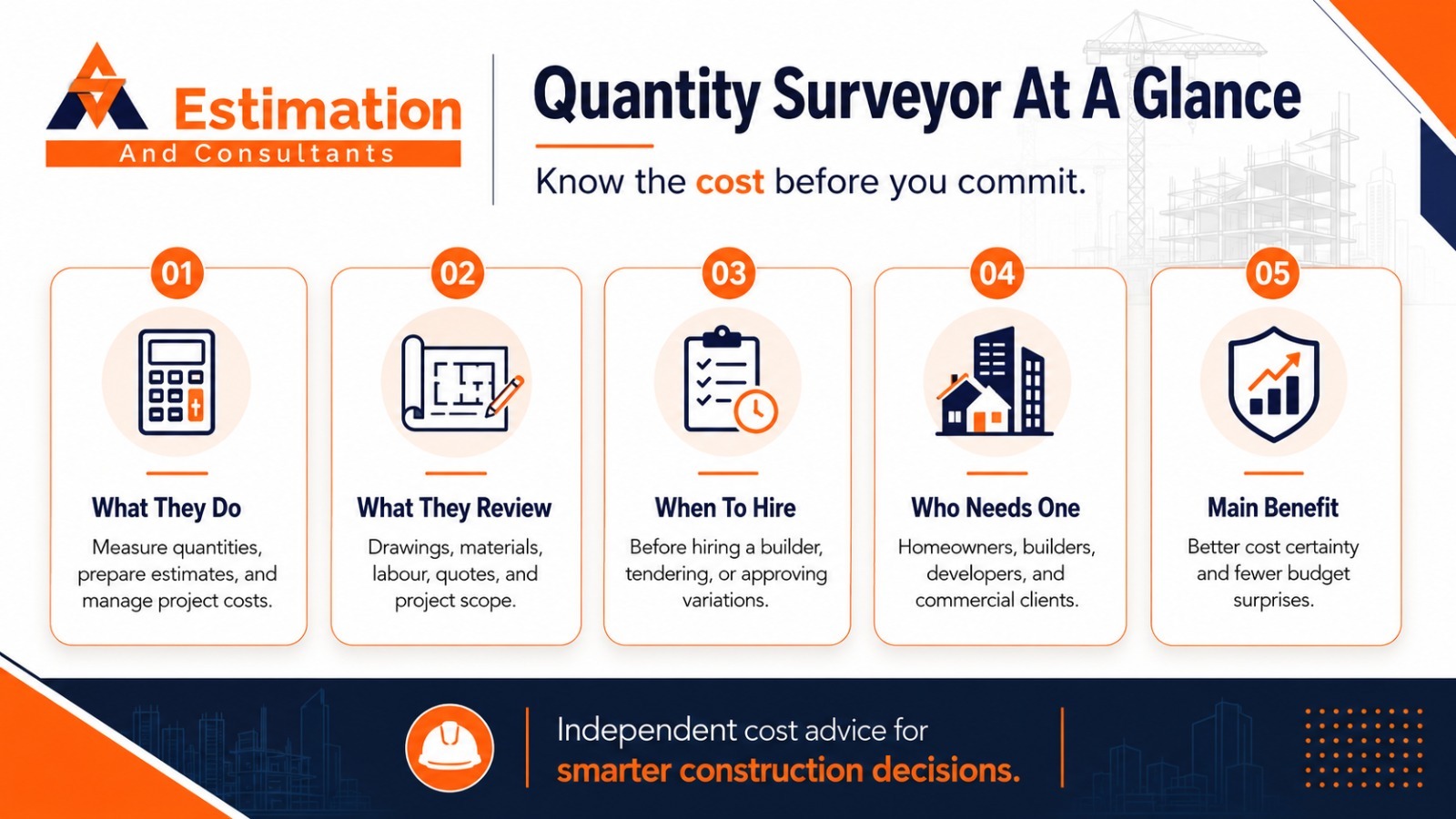 Quantity Surveyor At A Glance