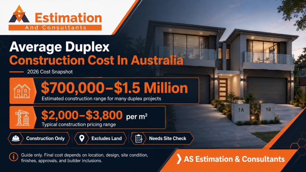 Average Duplex Construction Cost in Australia